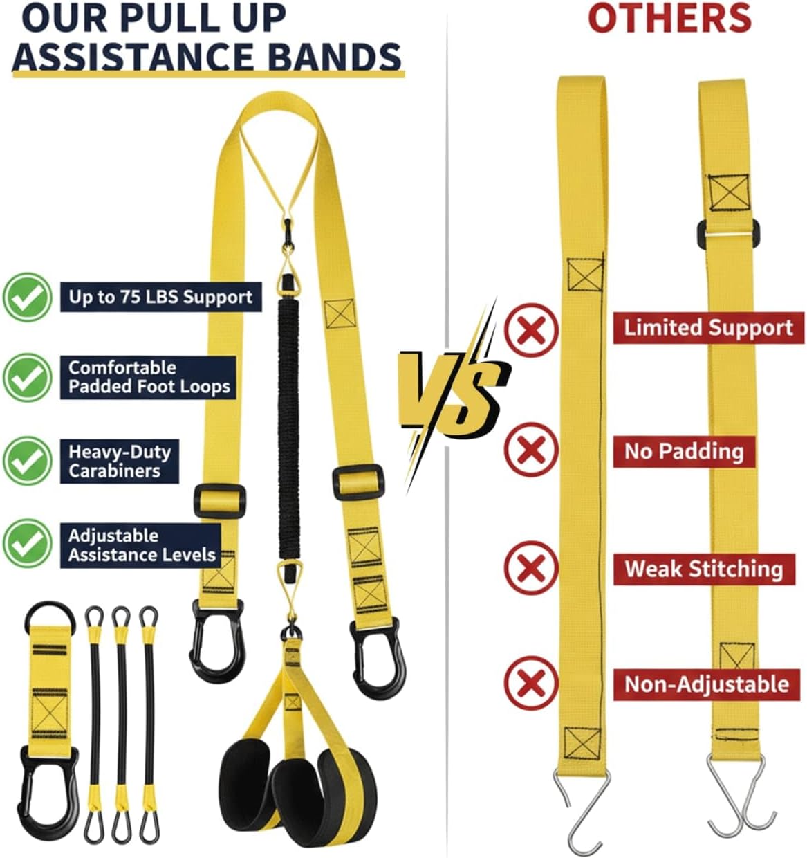 Pull Up Assistance Bands – Heavy Duty Adjustable Pull Up Assist Bands with Foot & Knee Support for Pull Up Bar. Pull Up Resistance Bands for Home Gym. Strength Training Equipment. Yellow