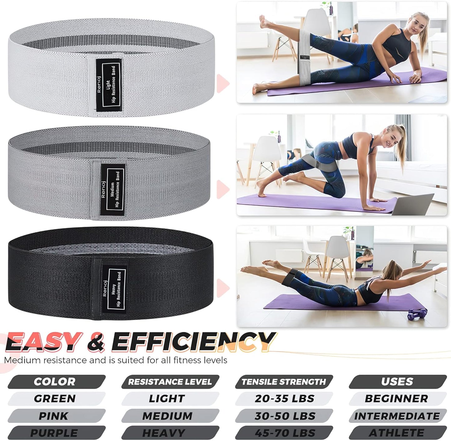 Renoj Resistance Bands for Working Out: 3-Set Professional Exercise Bands for Pilates. Yoga. Home Gym. Booty. Leg Training | Heavy/Medium/Light Fabric Loops for Women Men